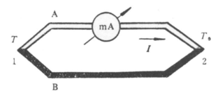 熱電偶測溫原理圖