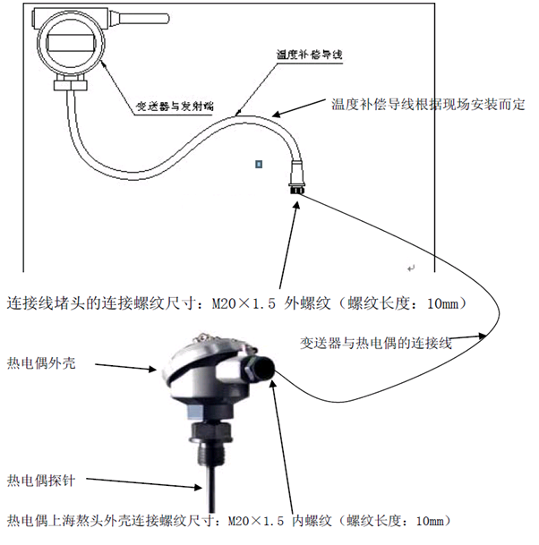 烘爐窯無線測(cè)溫傳輸方式