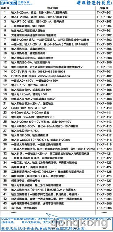 熱電偶信號(hào)發(fā)生器