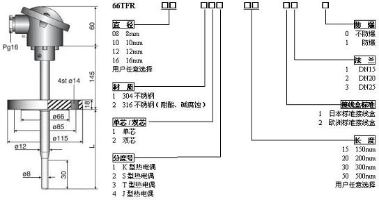 熱電偶傳感器選型表