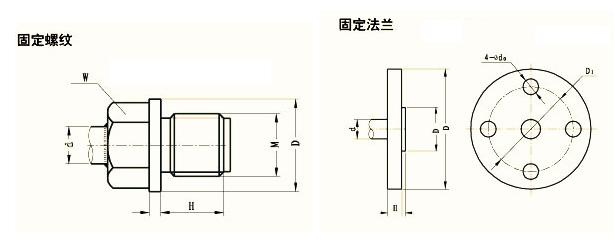 詳細(xì)介紹多點(diǎn)熱電偶( WRN-230D、WRN-240D )